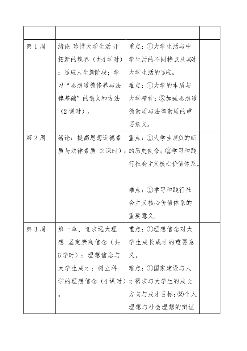 《思想道德修养与法律基础》教学计划.doc_第2页