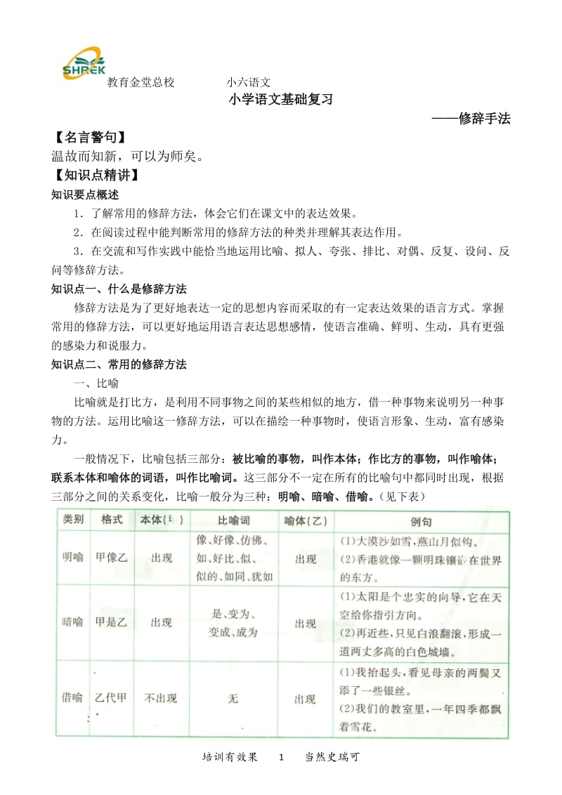 小升初修辞手法复习.doc_第1页