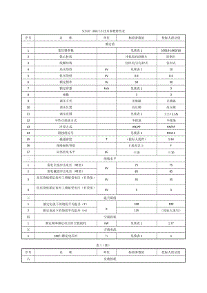 變壓器技術(shù)參數(shù)特性表.doc