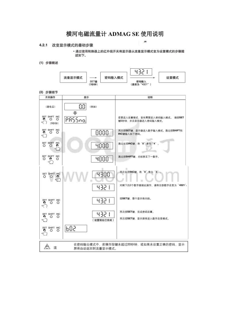 横河电磁流量计ADMAG SE使用说明书.doc_第1页