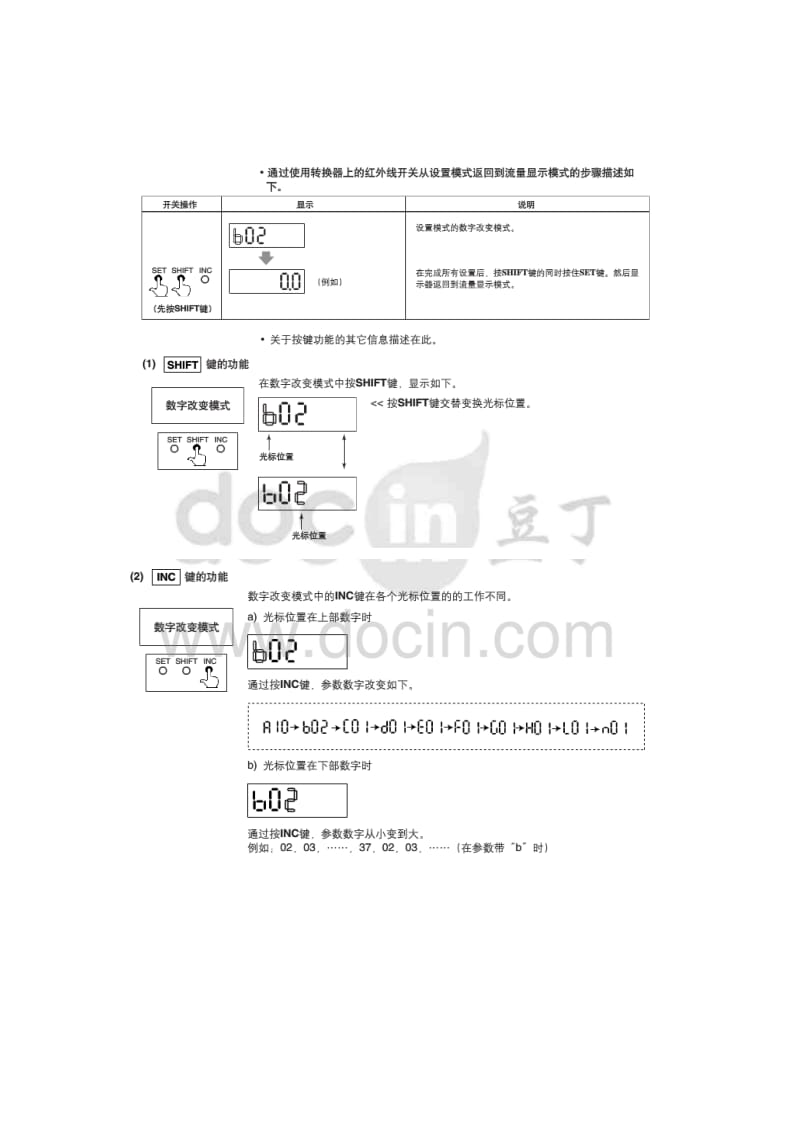 横河电磁流量计ADMAG SE使用说明书.doc_第2页