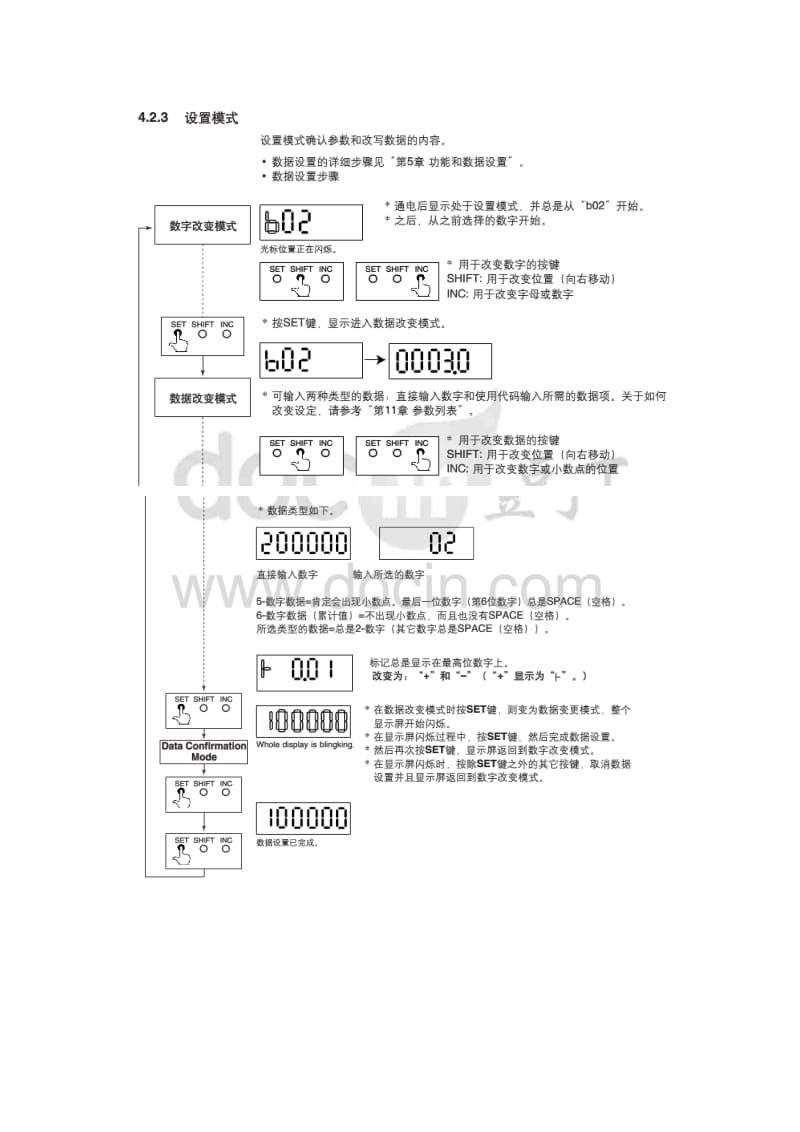 横河电磁流量计ADMAG SE使用说明书.doc_第3页