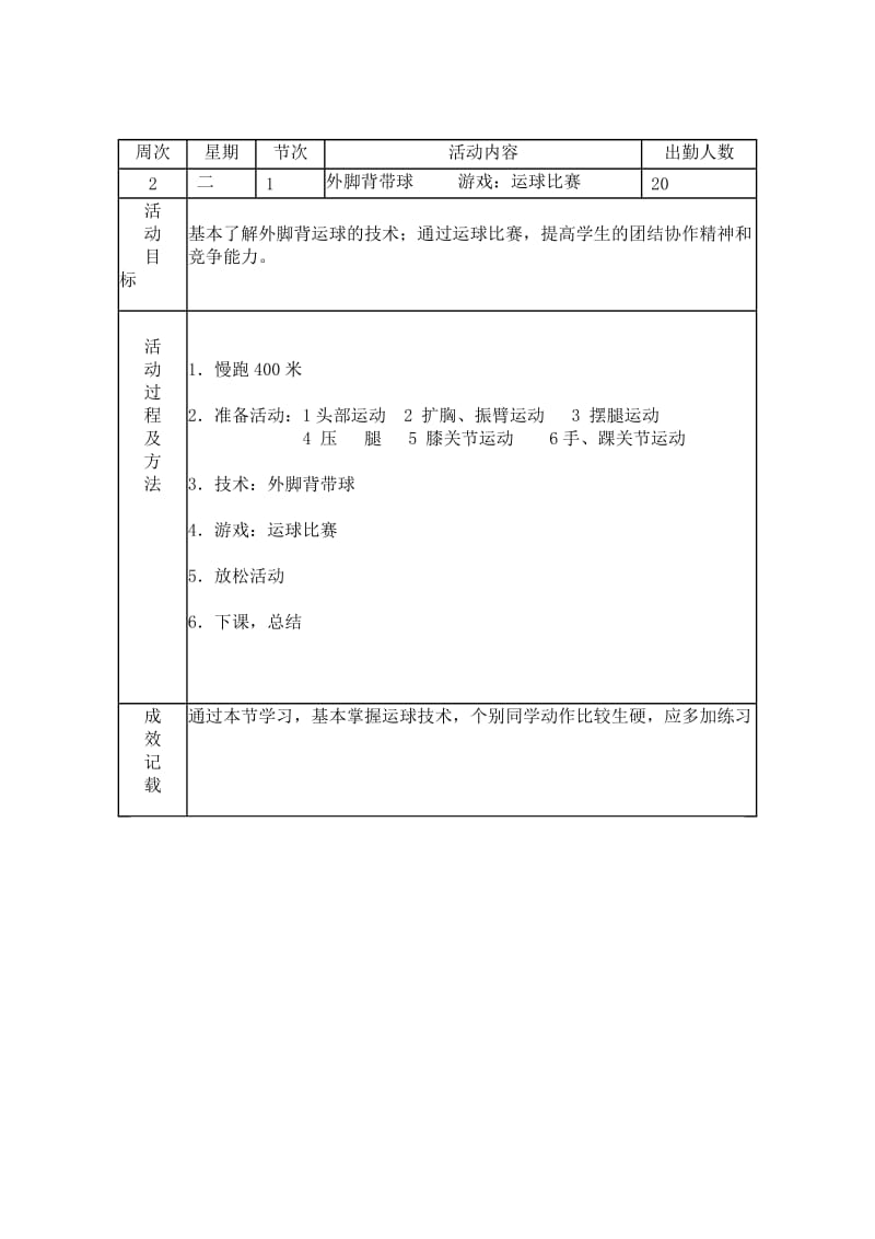 足球兴趣小组活动记录.doc_第1页