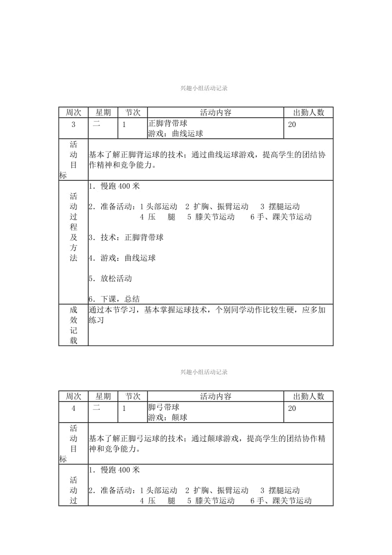 足球兴趣小组活动记录.doc_第2页