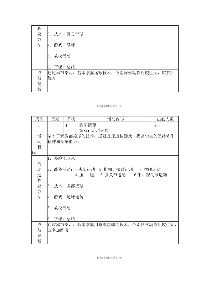 足球兴趣小组活动记录.doc_第3页