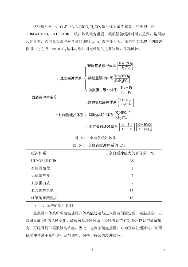 第十五章 酸碱平衡.doc_第3页