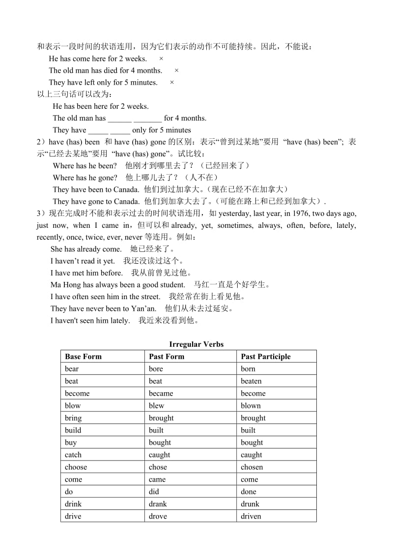 初中英语语法现在完成时练习题答案.doc_第2页