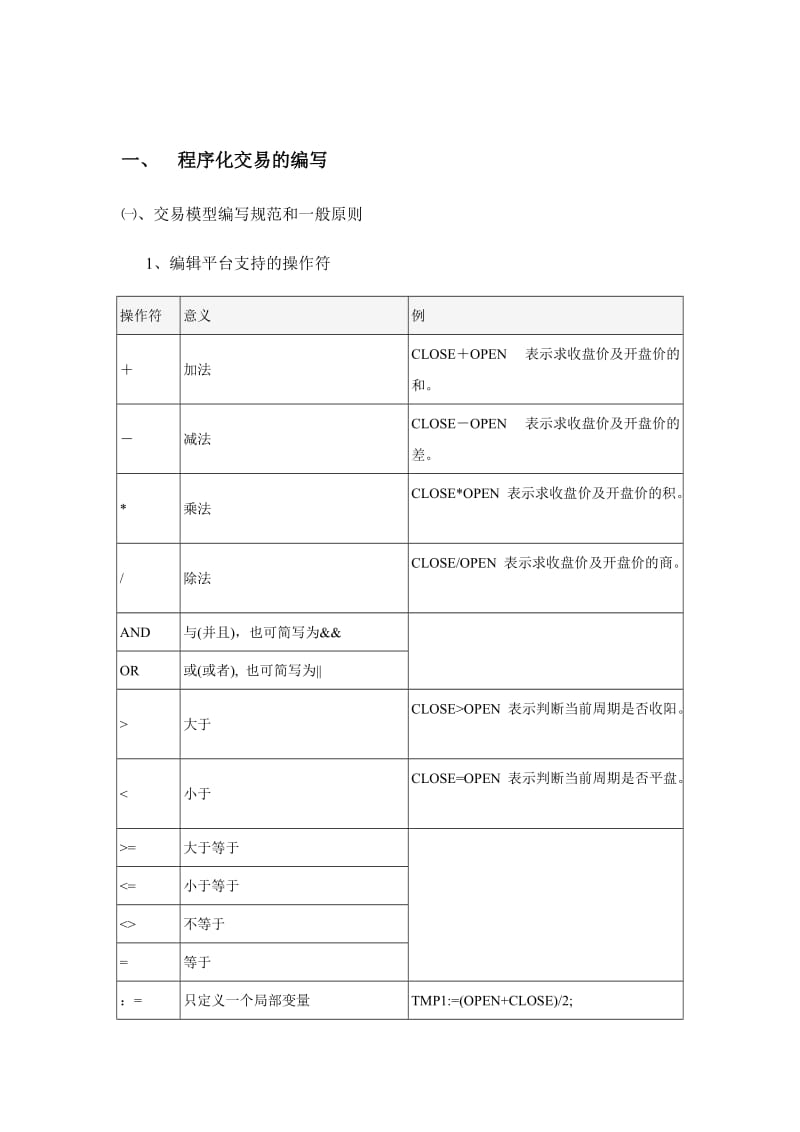 最新文华期货自动化交易模型编写教程.doc_第1页