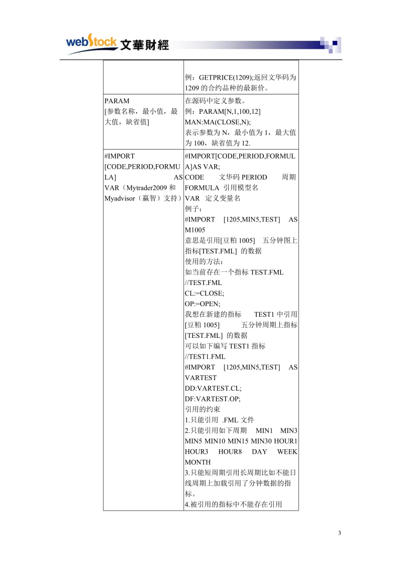 最新文华期货自动化交易模型编写教程.doc_第3页