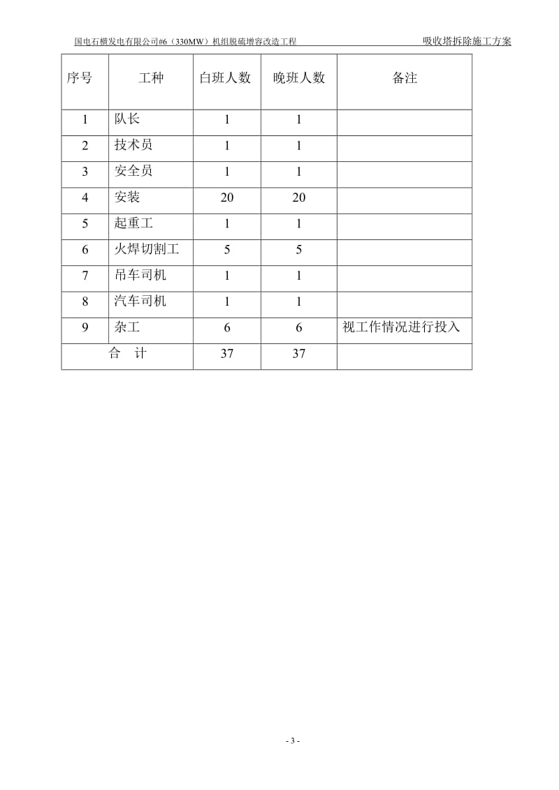 脱硫吸收塔拆除方案.doc_第3页