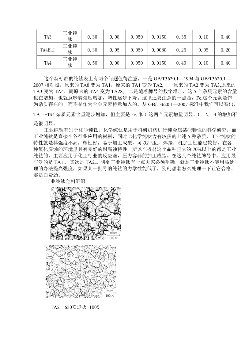 钛及钛合金的分类.doc_第2页