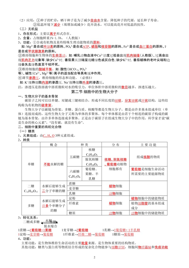 生物必修一知识点归纳.doc_第2页