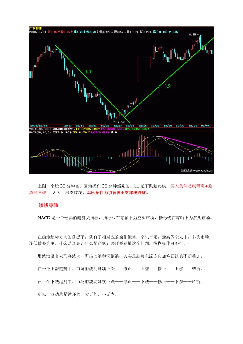 MACD看盘至尊秘技.doc_第2页