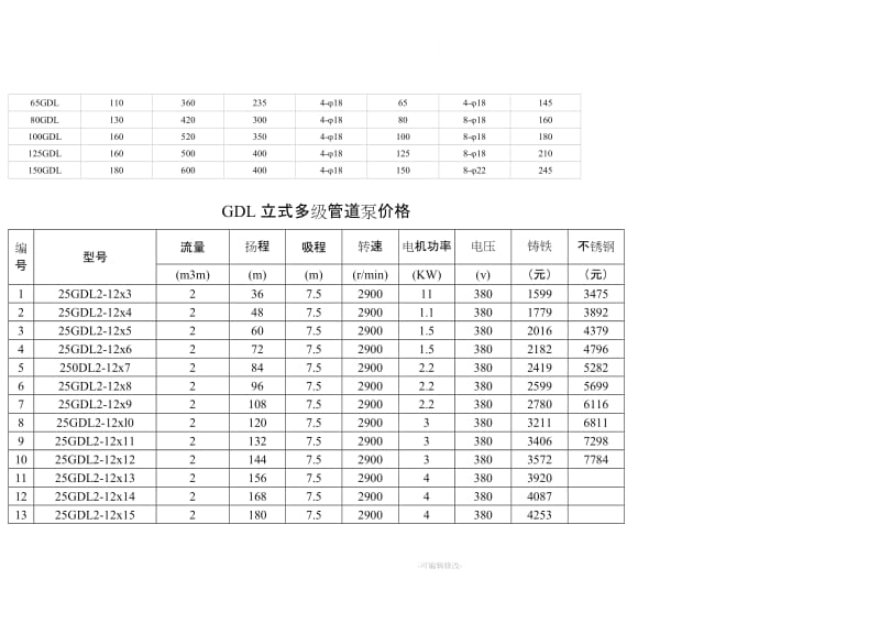 立式水泵安装图集.doc_第3页