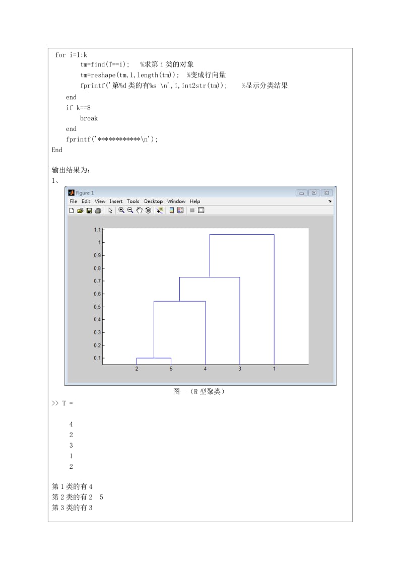 聚类分析(Q型,R型聚类)算法.doc_第3页