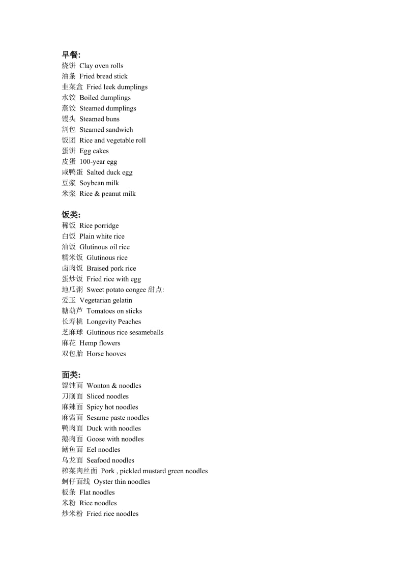 常用中式菜单英文翻译.doc_第1页