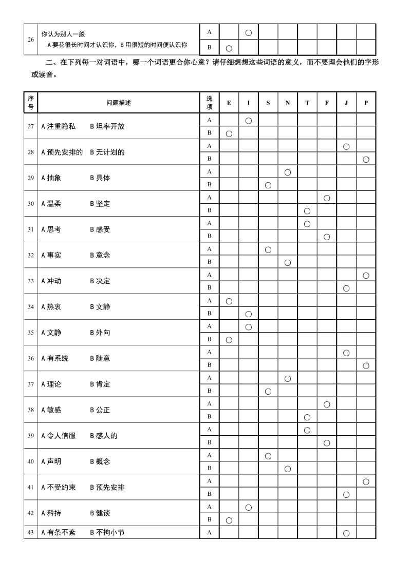 MBTI职业性格测试(最佳完整版)全.doc_第3页