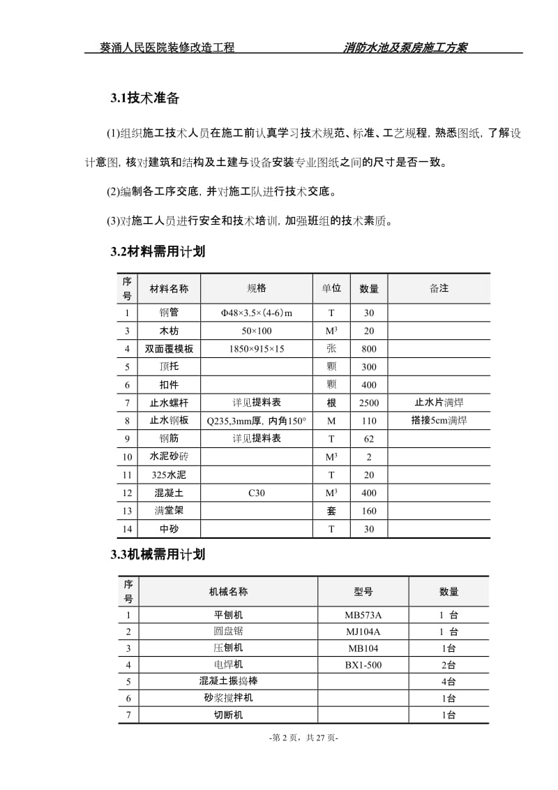 消防水池及泵房专项施工方案.doc_第2页