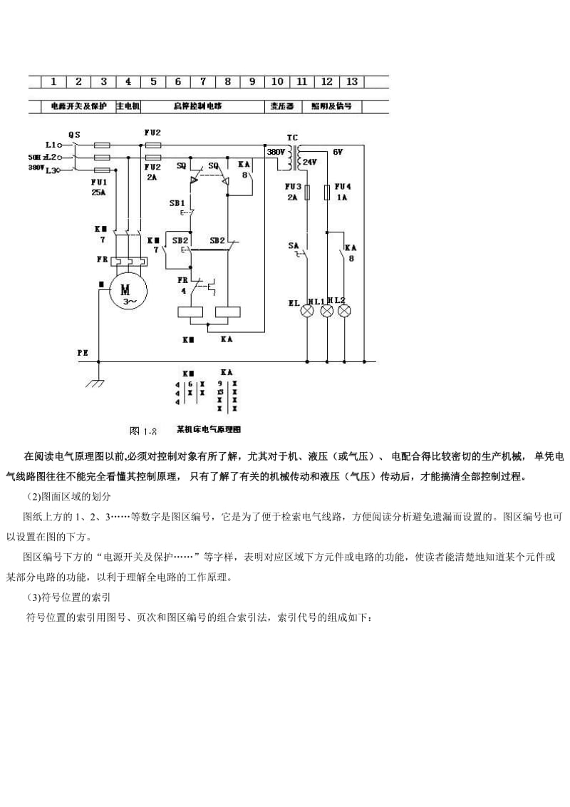 电气系统图大全.doc_第2页