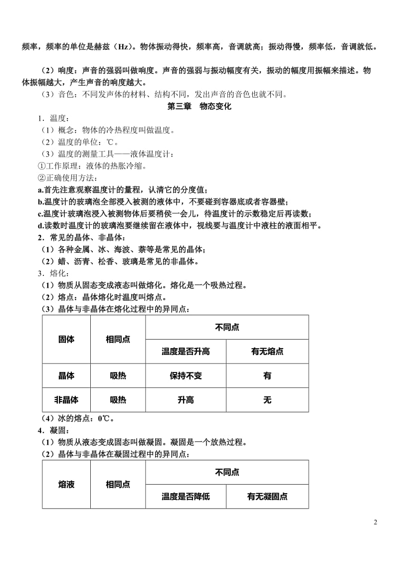 人教版初中物理复习笔记.doc_第2页