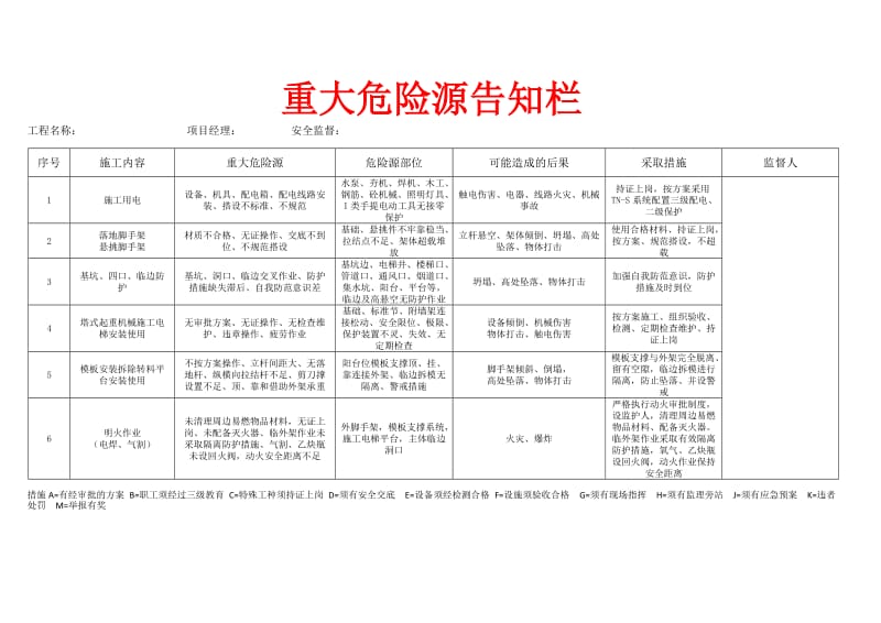 十牌二图、一栏.doc_第3页