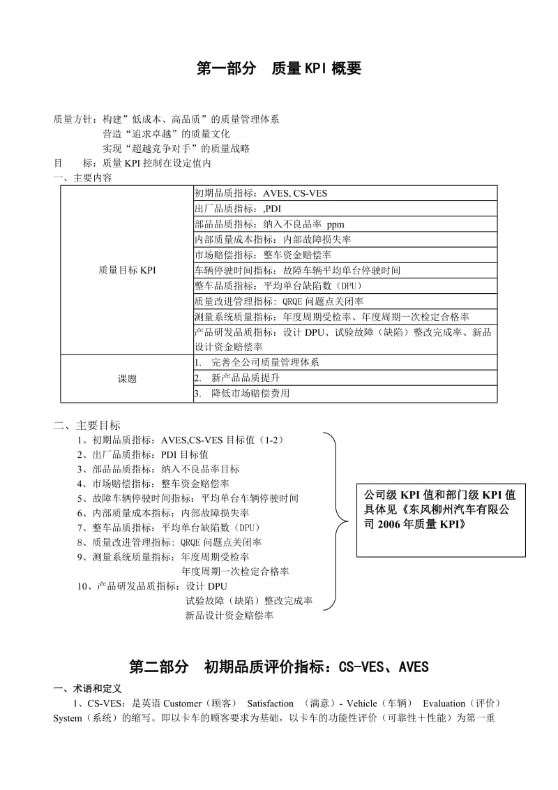 东风柳州汽车有限公司质量KPI管理基准书.doc_第3页