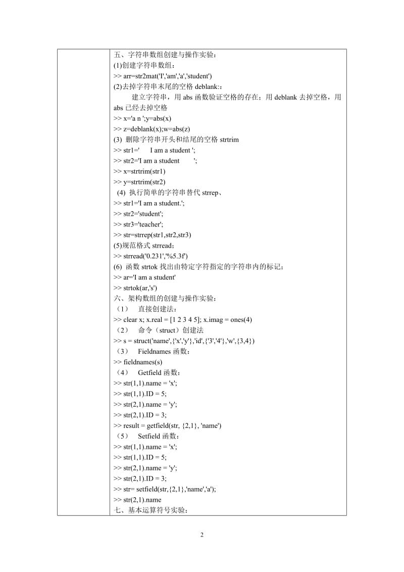 基于matlab的科学计算实验.doc_第2页