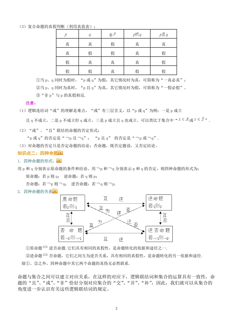 高中数学常用逻辑用语知识点.doc_第2页
