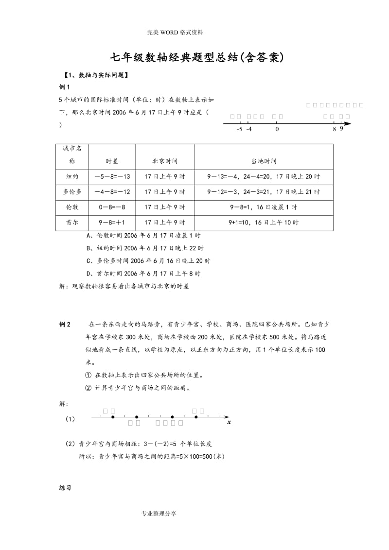 七年级数轴经典题型总结[含答案解析].doc_第1页