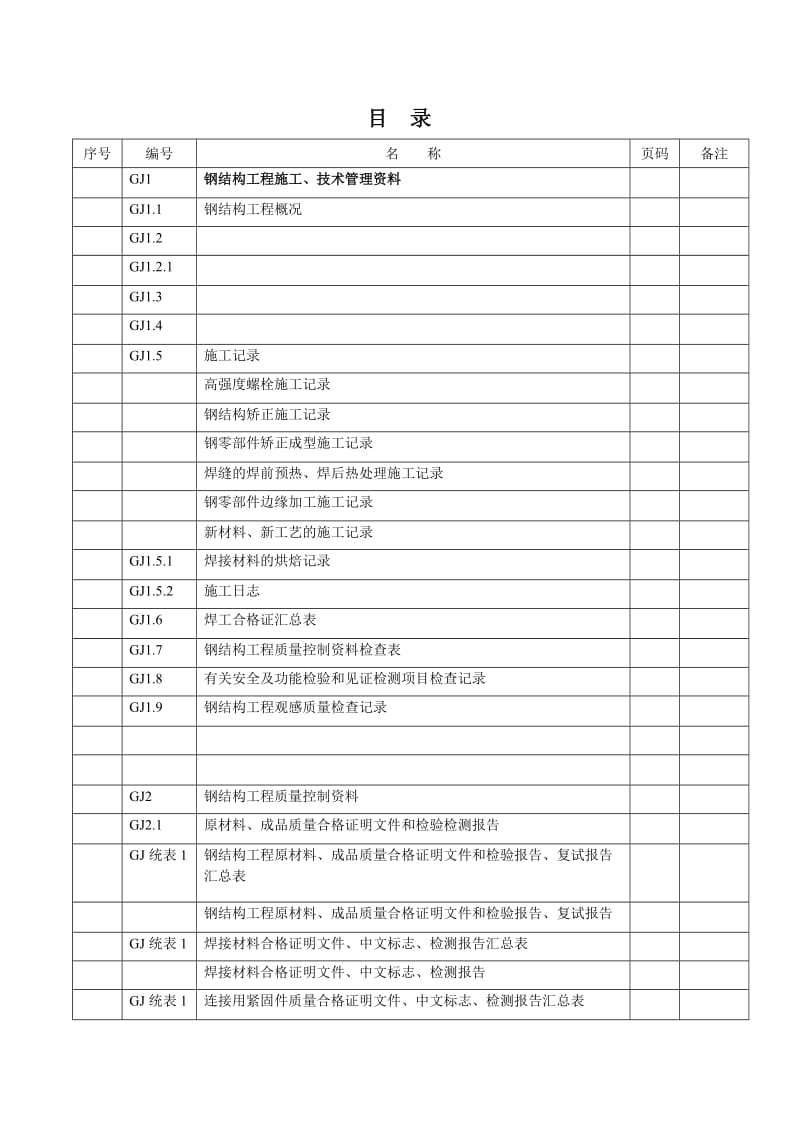 《钢网架验收资料表格》.doc_第2页