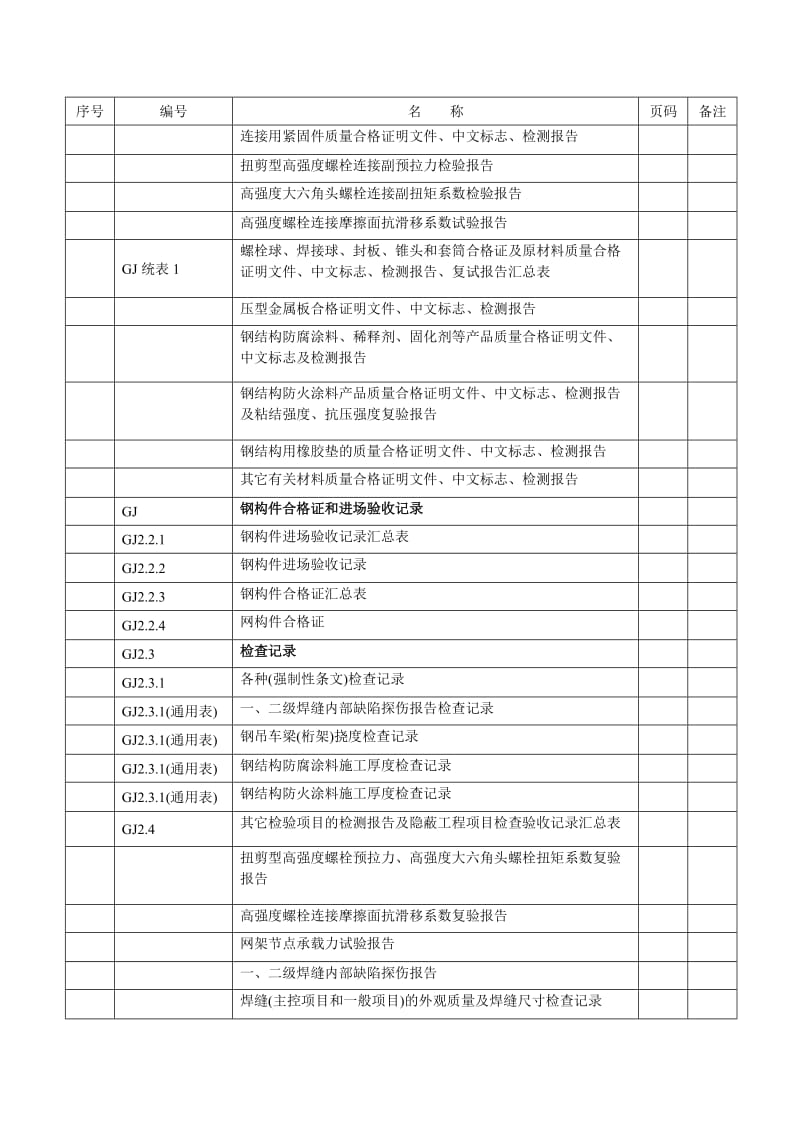 《钢网架验收资料表格》.doc_第3页