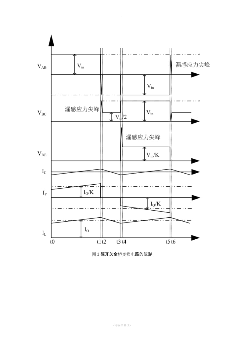 硬开关全桥电路计算.doc_第2页