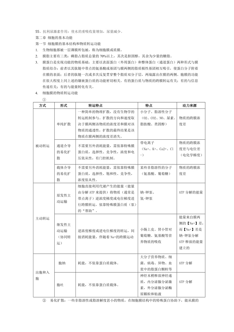 生理学考试重点.doc_第3页