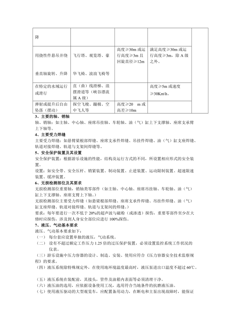 游乐设施安全管理人员理论基础知识.doc_第2页