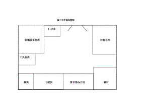 施工總平面圖布置.doc