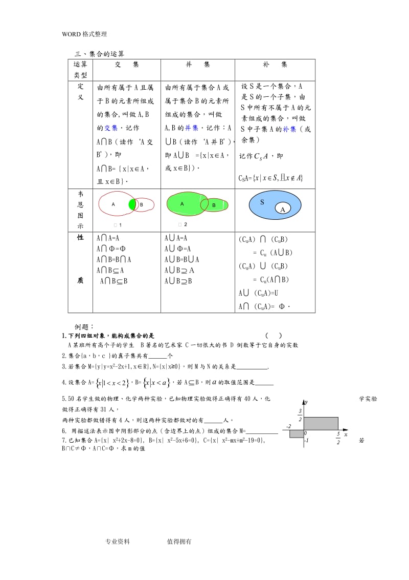 高中一年级数学集合经典题型归纳总结.doc_第2页