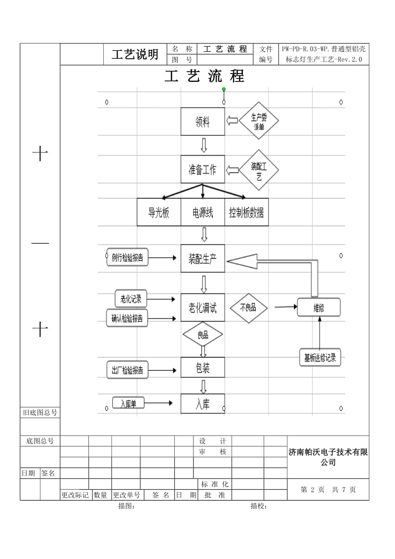 灯具生产工艺.doc_第3页