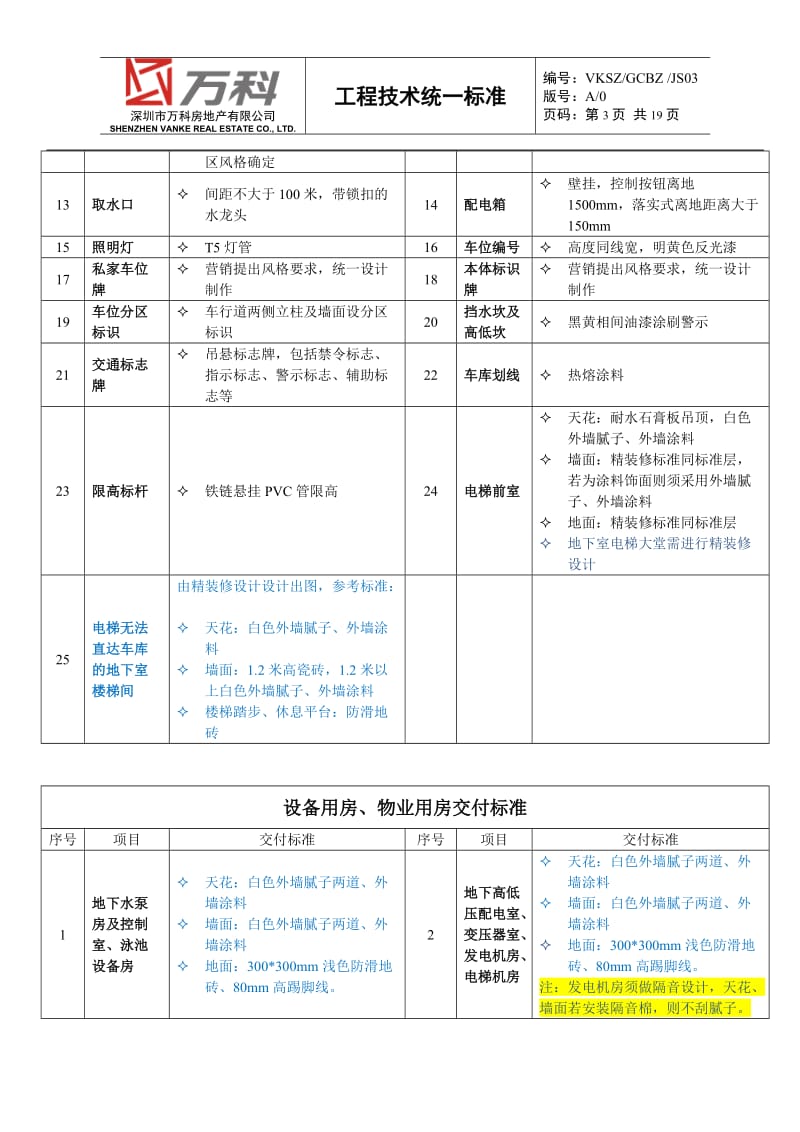 万科主流项目地下车库及公共区域交付标准.doc_第3页