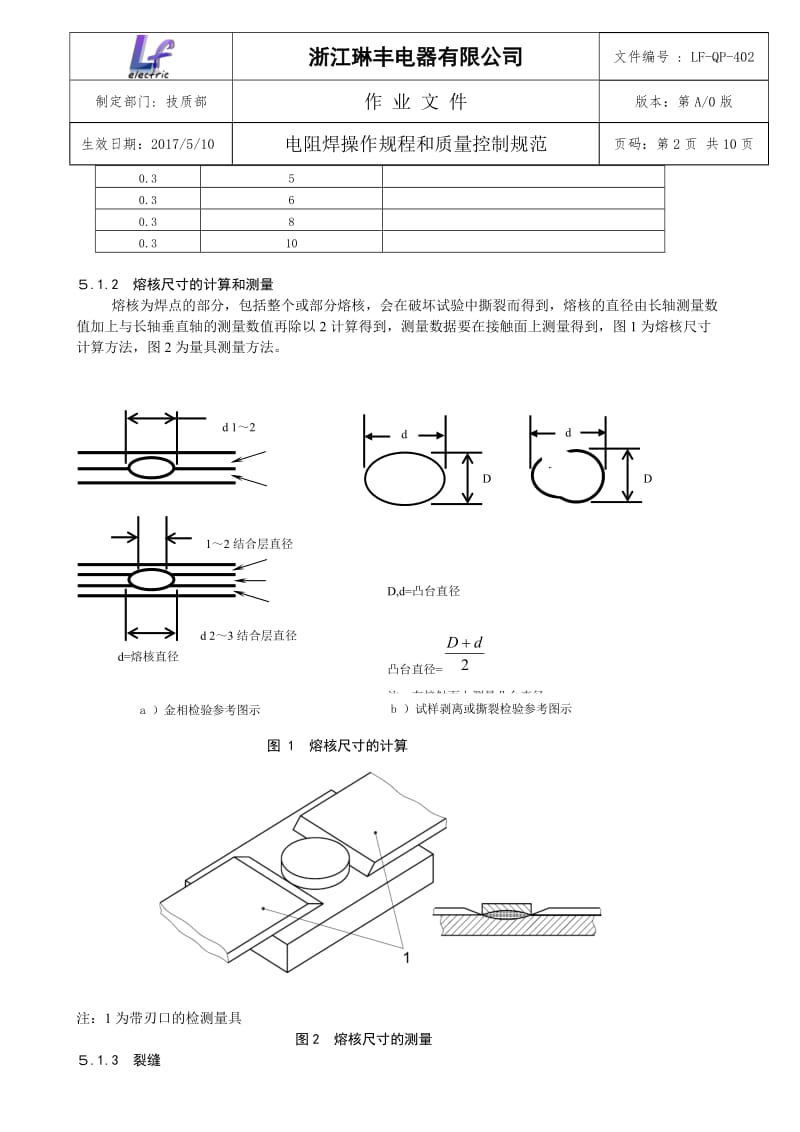 电阻焊工艺规范和质量控制.doc_第2页