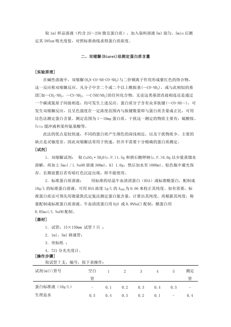 蛋白质含量测定方法汇总.doc_第2页