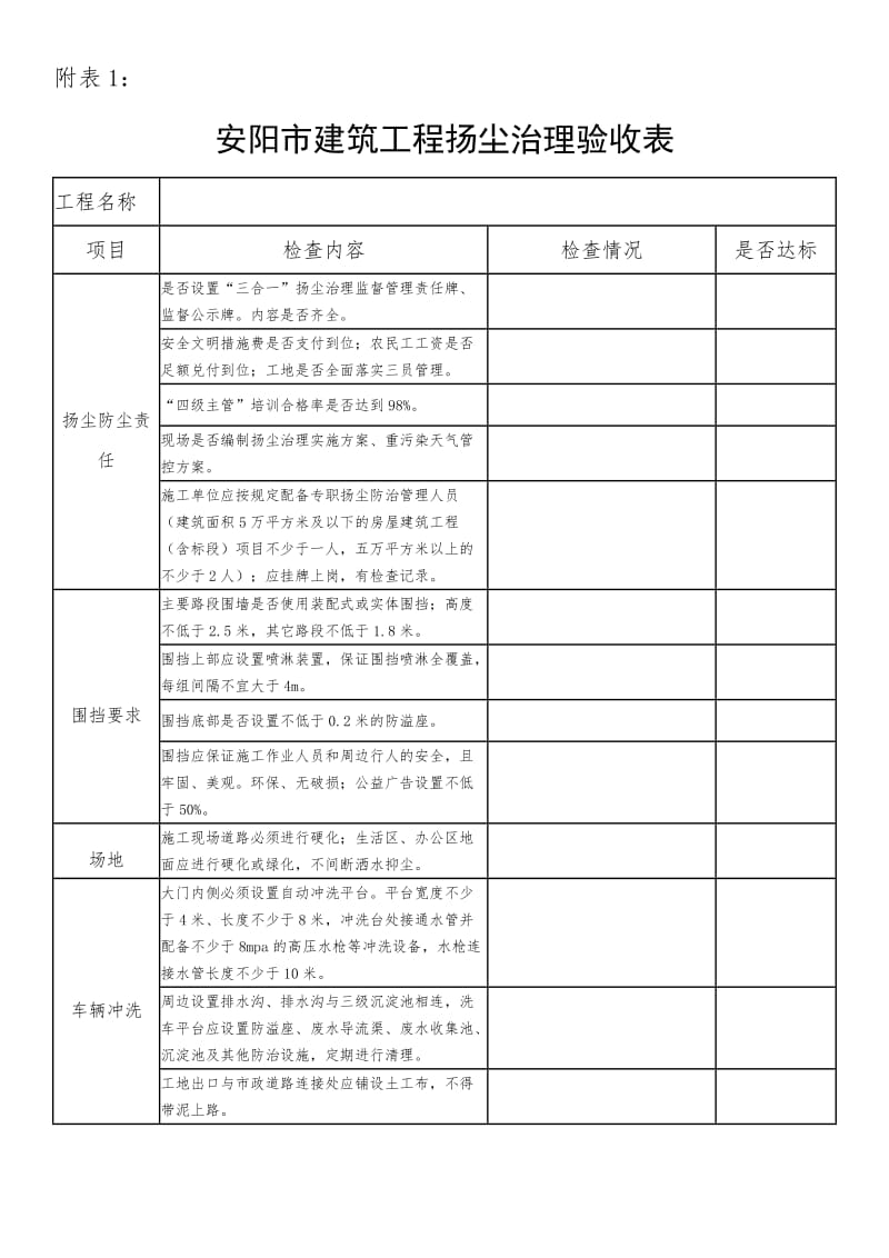 附表：验收合格表格.doc_第1页