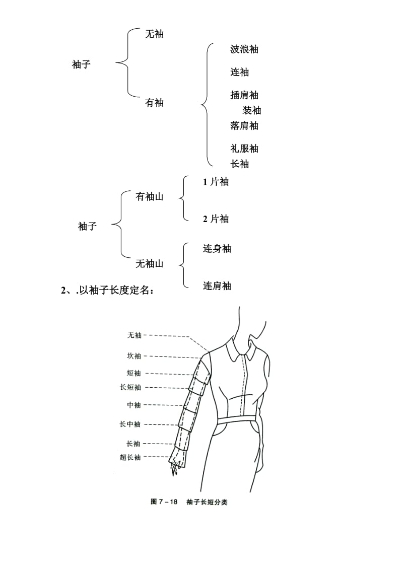 衣袖的结构变化.doc_第2页
