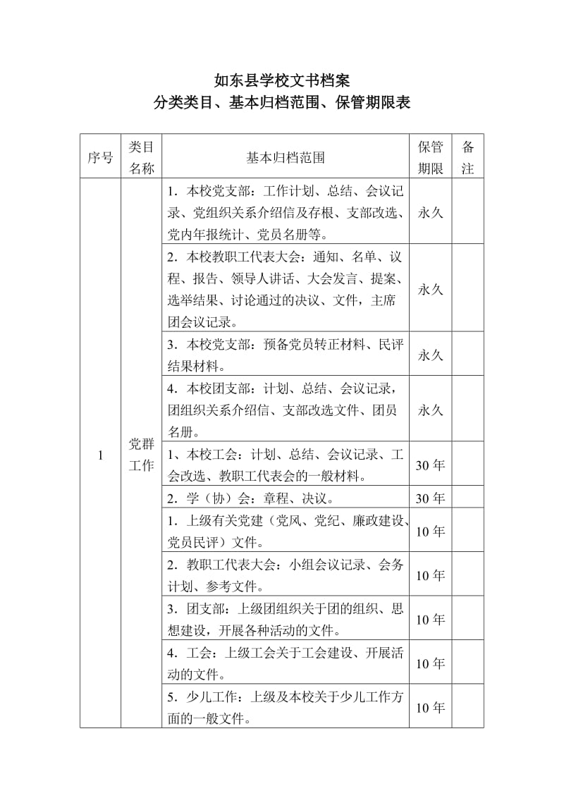 学校档案分类方案.doc_第2页