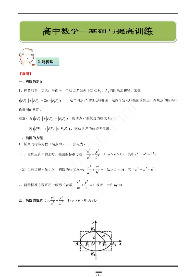 圆锥曲线 椭圆 双曲线 抛物线 知识点总结 例题习题精讲 详细答案.doc_第1页