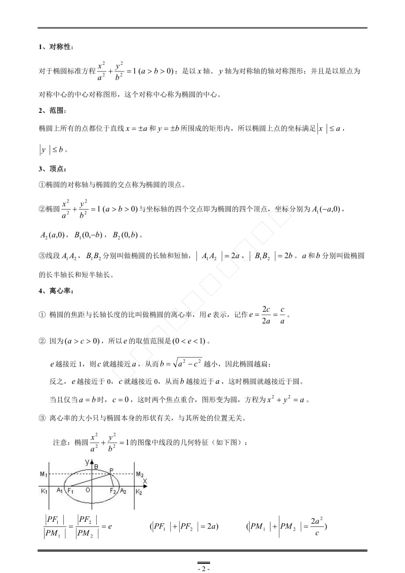 圆锥曲线 椭圆 双曲线 抛物线 知识点总结 例题习题精讲 详细答案.doc_第2页