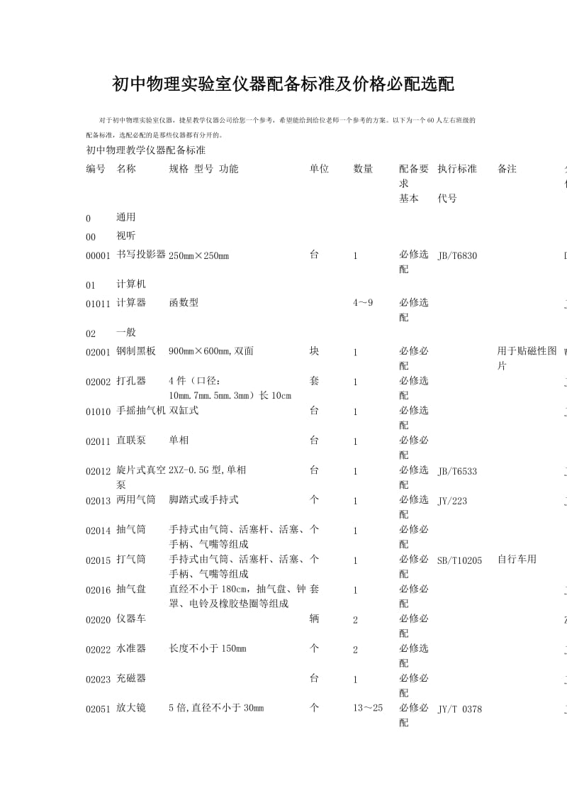 初中物理实验室仪器配备标准及价格必配选配.doc_第1页