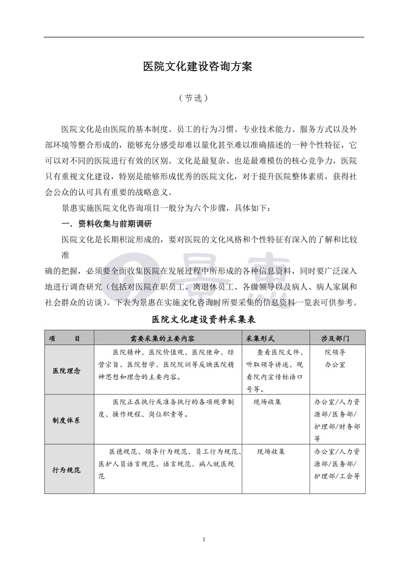 医院文化建设与文化整体规划实施方案.doc_第1页