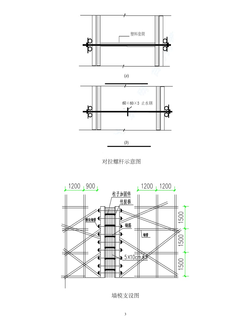 剪力墙、柱、梁板施工方案(模板).doc_第3页