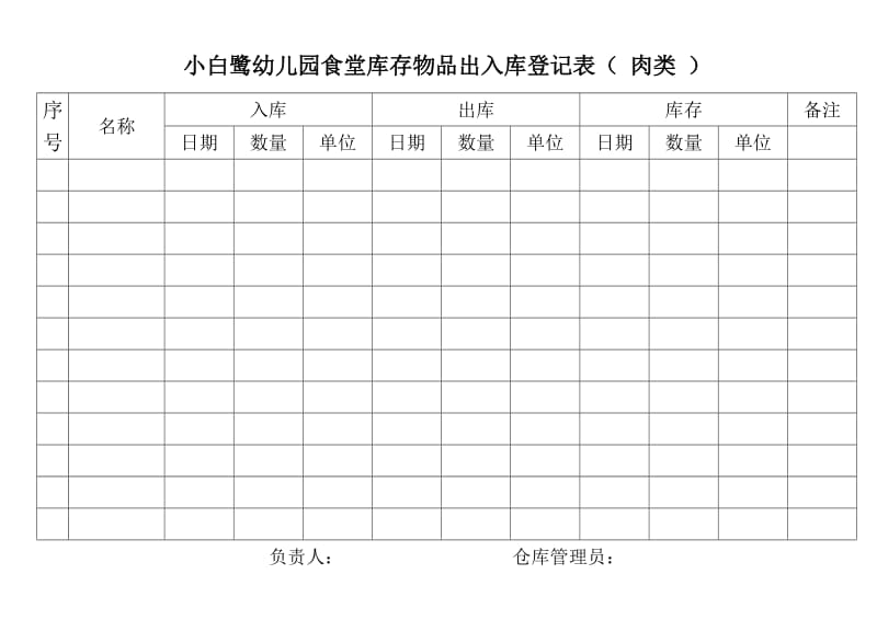 小白鹭幼儿园食堂库存物品出入库登记表.doc_第2页