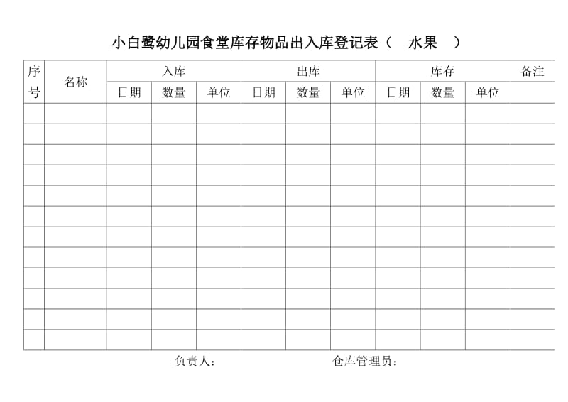 小白鹭幼儿园食堂库存物品出入库登记表.doc_第3页